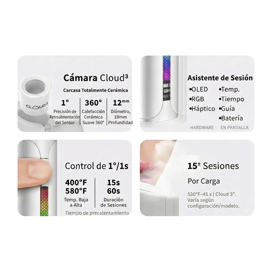 yocan black pocket kit completo 1 Yocan Black Pocket Ceras y Extracciones - Imagen 4